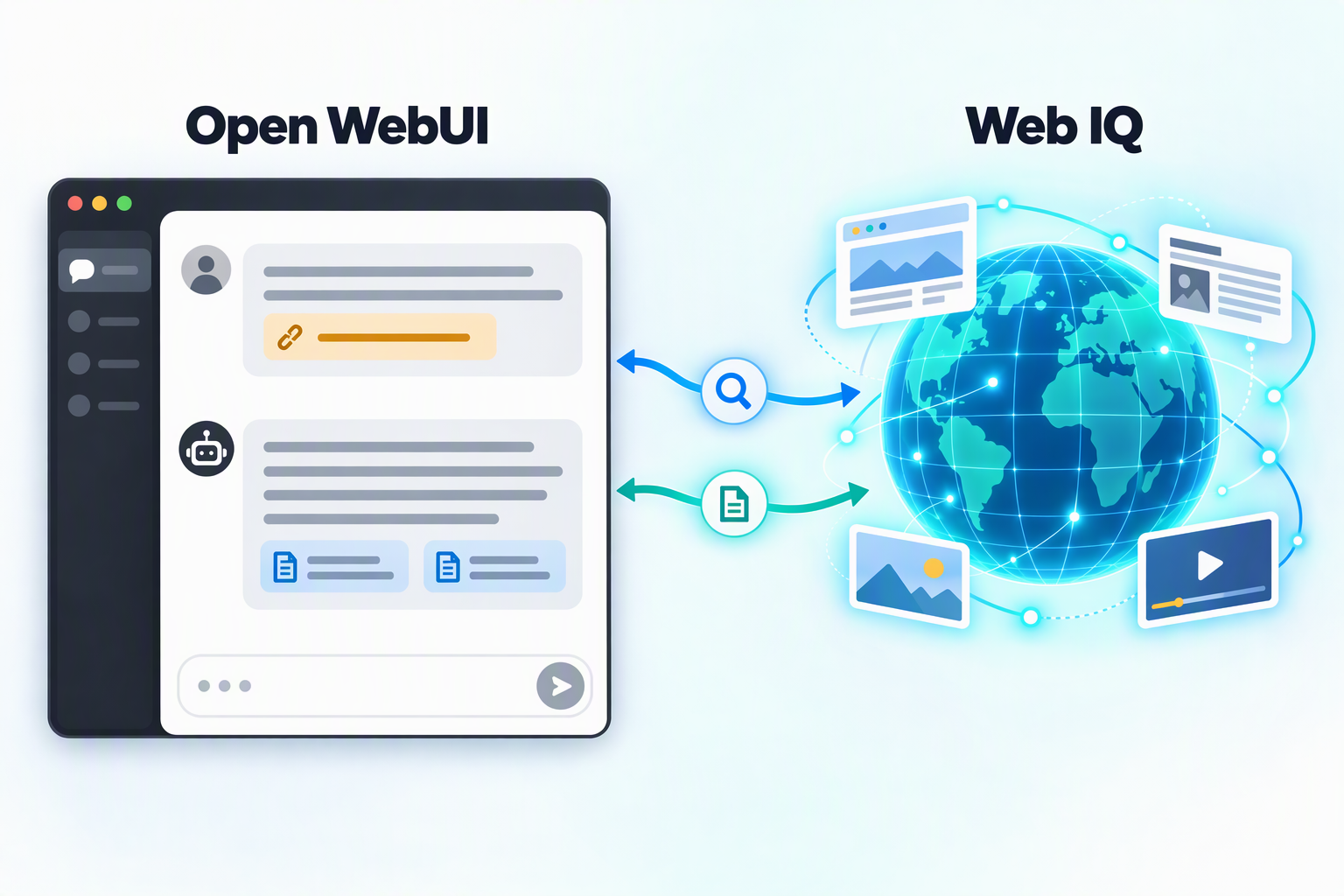 OpenWebUI 接入 Microsoft Web IQ