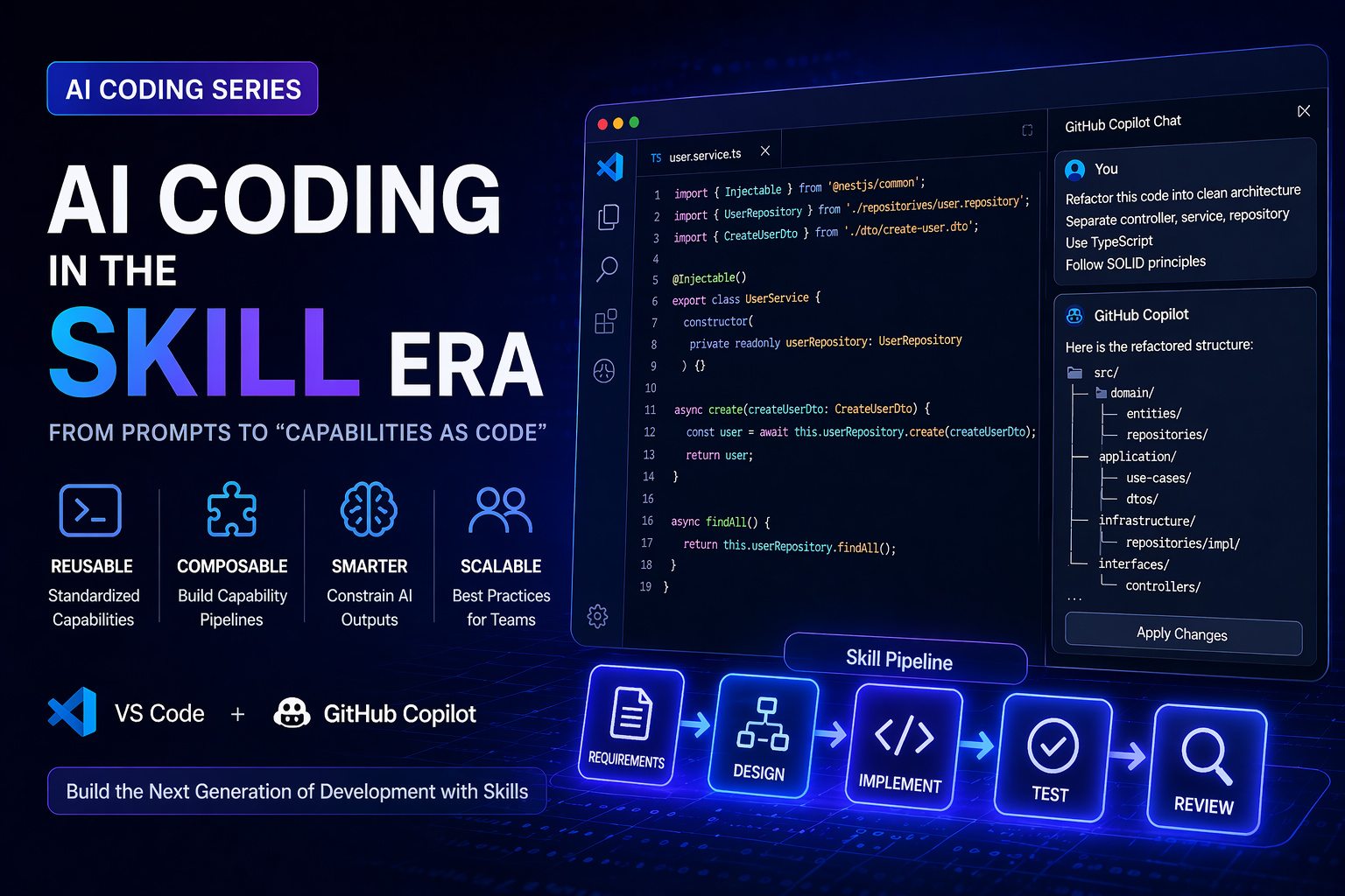 The Skill Era of AI Programming